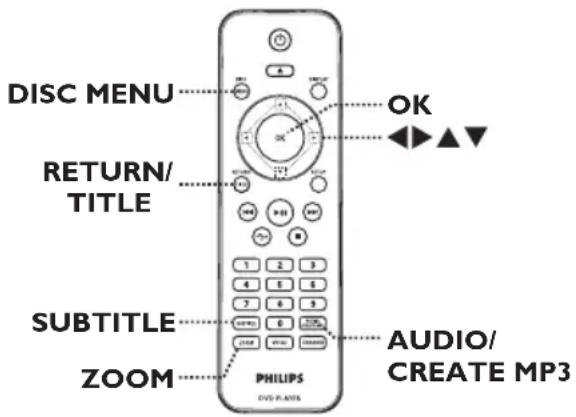 PHILIPS DVP3260K - Other playback features for video discs - 1