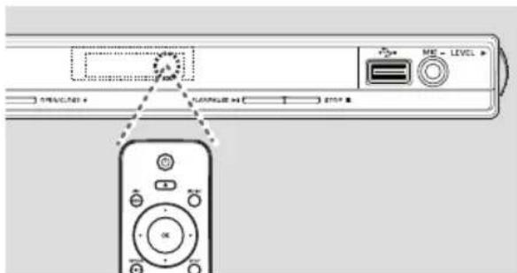 PHILIPS DVP3260K - Using the remote control - 2