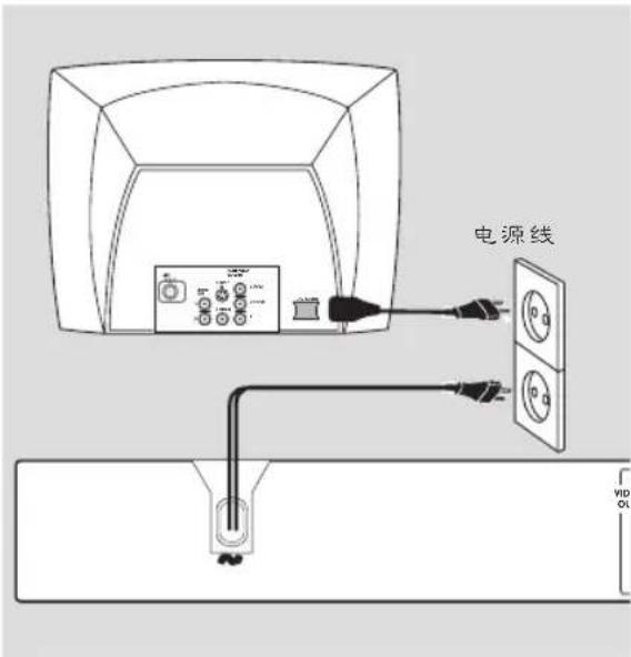 电源线 10Ω 10Ω VID OL