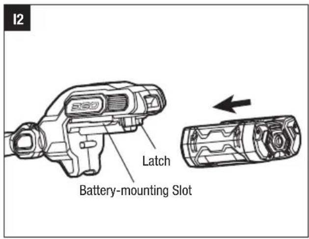 EGO ST1520E-S - VOLT LITHIUM-ION CORDLESS LINE TRIMMER - 10