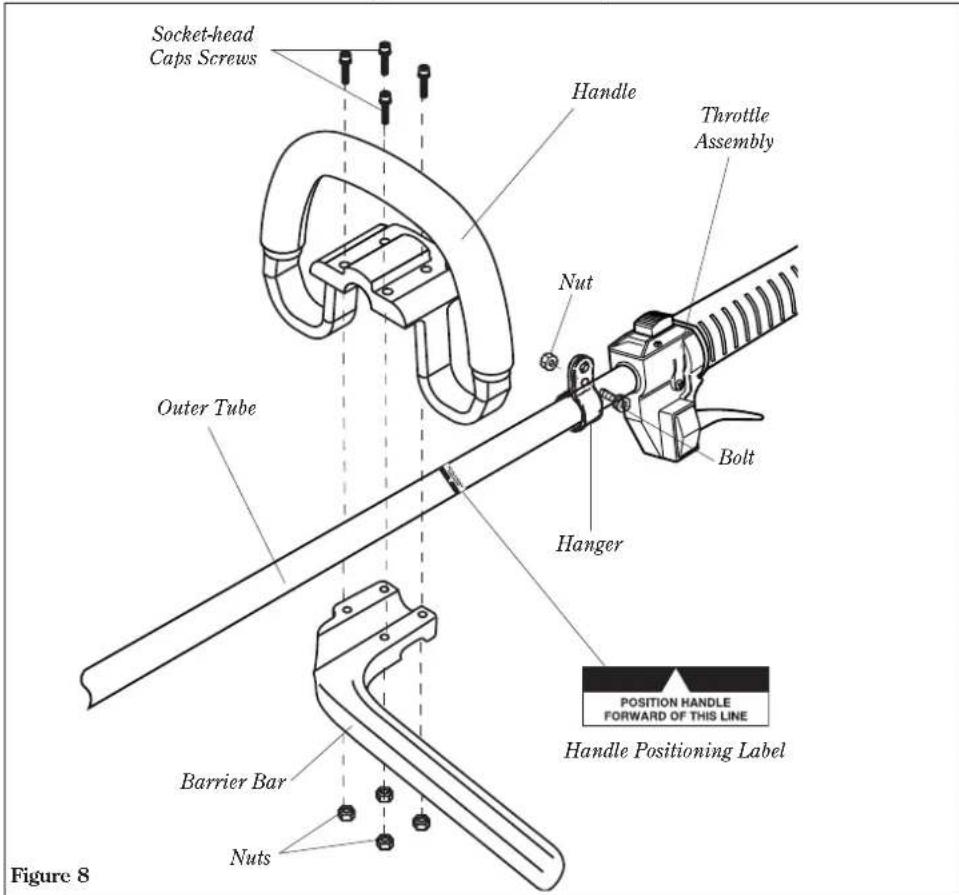 Shindaiwa T260X - Barrier Bar and Hanger Assembly - 1