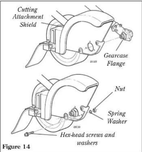 Shindaiwa T260X - Mount the Edger Blade - 1