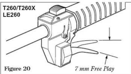 Shindaiwa T260X - All Models - 1
