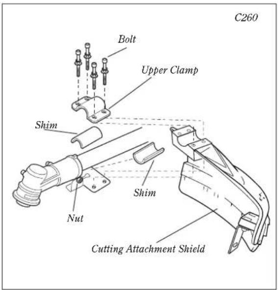 Shindaiwa T260X - Assembly: Cutting Attachment Shield T260/T260X/C260 - 2