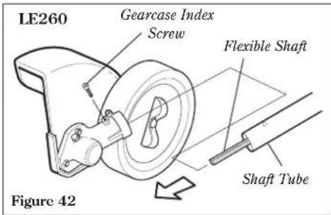 Shindaiwa T260X - Lubricate the Flexible Shaft. - 1