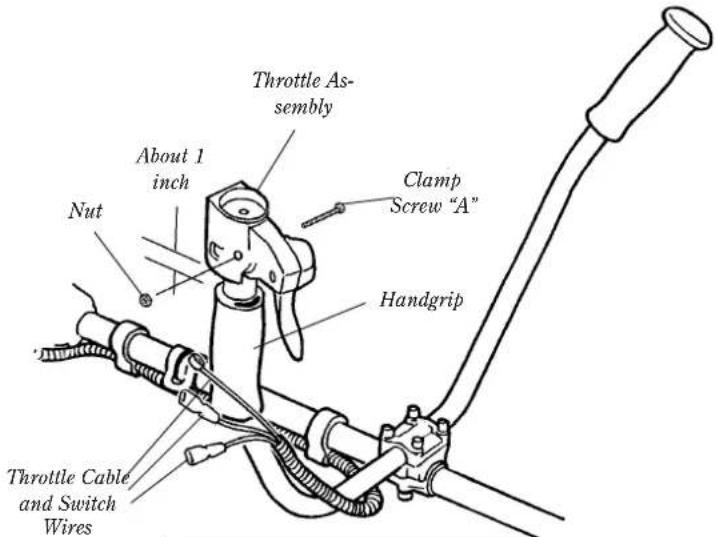 Shindaiwa T260X - Install the Throttle Cable (C260) - 1