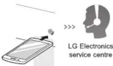LG T2109VS2M - Smart Diagnosis™ Through the Customer Information Centre - 2