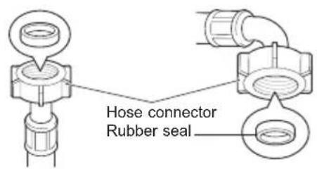 LG T2109VS2M - Checking the Rubber Seal on the Supply Hose - 1