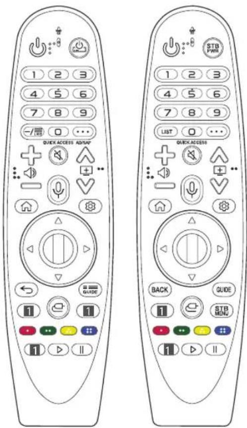 LG 55NANO796NF - Using Magic Remote Control - 1
