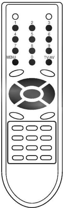 LG RZ-21FD15RX - Другие функции - 2