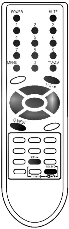 LG RZ-21FD15RX - Выбор языка экранной информации (не во всех моделях) - 1