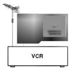 LG RZ-21FD15RX - Подключение внешней аппаратуры - 1