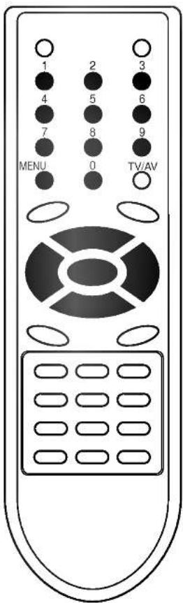LG RZ-21FD15RX - Ручная настройка на станции - 4