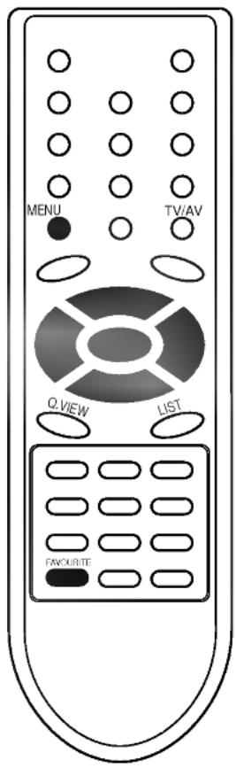 LG RZ-21FD15RX - Настройка на телевизионные станции - 2