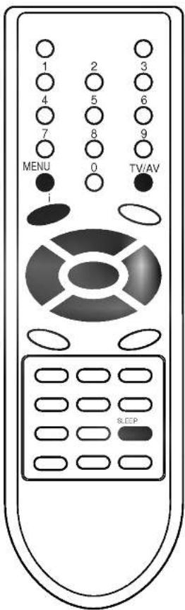 LG RZ-21FD15RX - Другие функции - 2