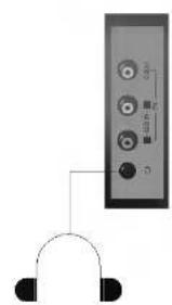 LG RZ-21FD15RX - Подключение внешней аппаратуры - 4