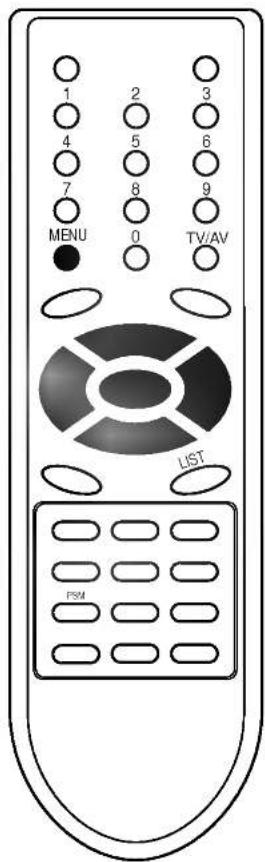 LG RZ-21FD15RX - Размагничивание (не во всех моделях) - 2
