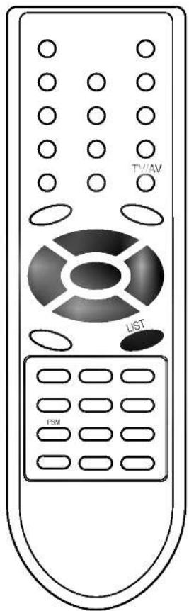 LG RZ-21FD15RX - Просмотр страниц таблицы программ - 1