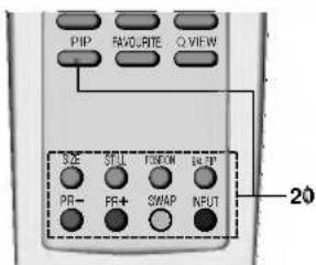 LG RT-29FD15VX - Установка батареек в ПДУ - 3