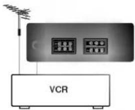 LG RT-29FB50RX - Подключение внешней аппаратуры - 2