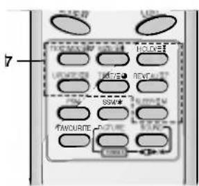 LG RT-21FD35M - Установка батареек в ПДУ - 3