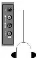 LG RT-21FB55M - Подключение внешней аппаратуры - 4