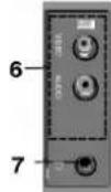 LG RT-21FB55RQ - Передняя панель - 6