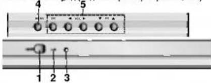 LG RT-21FB55RQ - Передняя панель - 5
