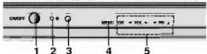 LG RT-21FB55RQ - Передняя панель - 2