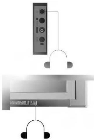 LG RT-21FB25VW - Подключение внешней аппаратуры - 4
