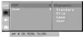 LG RT-21FA76X - PSM (память состояния изображения) - 1
