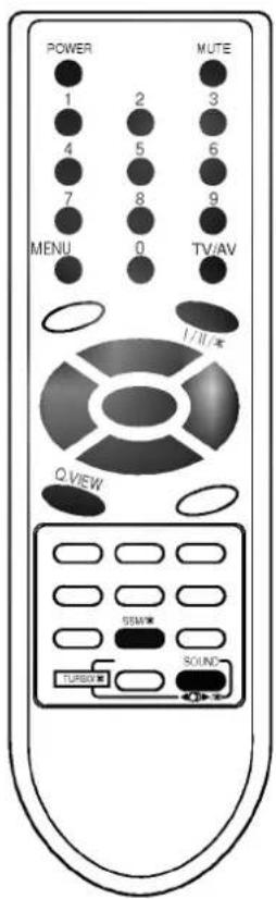 LG RT-21FA72X - Выбор языка экранной информации (не во всех моделях) - 1