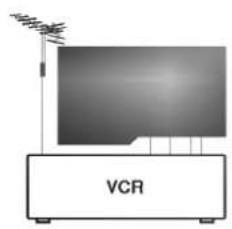 LG RT-21FA72X - Подключение внешней аппаратуры - 4