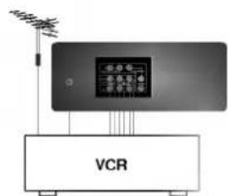 LG RT-21FA32X - Подключение внешней аппаратуры - 2