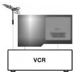 LG RT-21CA75M - Подключение внешней аппаратуры - 5