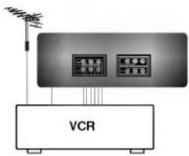 LG CT-29M60VE - Подключение внешней аппаратуры - 3