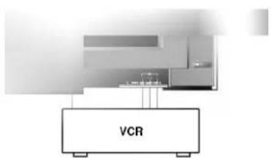 LG CT-29M60VE - Подключение внешней аппаратуры - 4