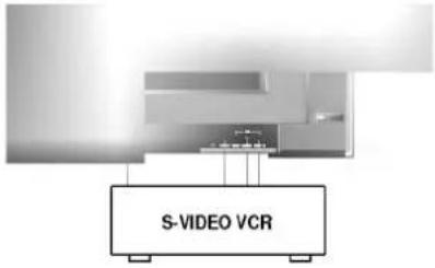 LG CT-29M60VE - Гнездо для наушников (не во всех моделях) - 1