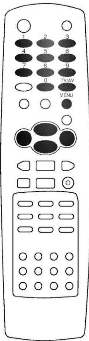 LG CT-29M60VE - Другие функции - 2
