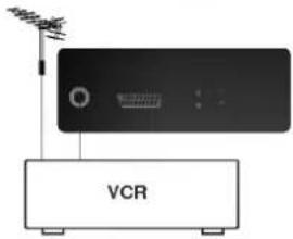 LG CT-29M60VE - Подключение внешней аппаратуры - 1