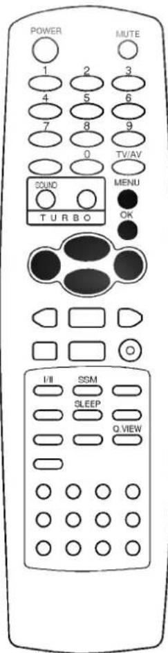 LG CT-21T25M - Другие функции - 2
