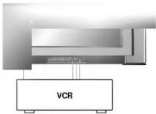 LG CT-21T25M - Подключение внешней аппаратуры - 4
