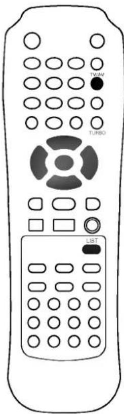 LG CT-29K37E - Просмотр страниц таблицы программ - 1