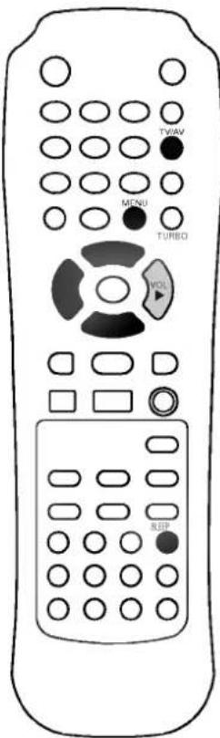 LG CT-29K37E - Размагничивание (не во всех моделях) - 1