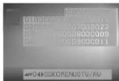LG CT-29K37E - Вывод на экран таблицы программ - 1