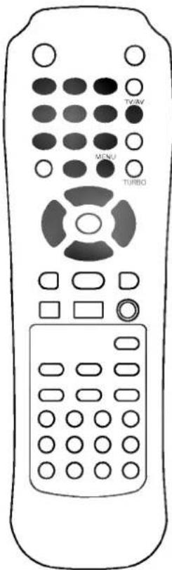 LG CT-29K37E - Другие функции - 2