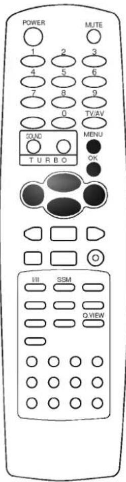 LG CT-21Q45VE - Примечание. - 2