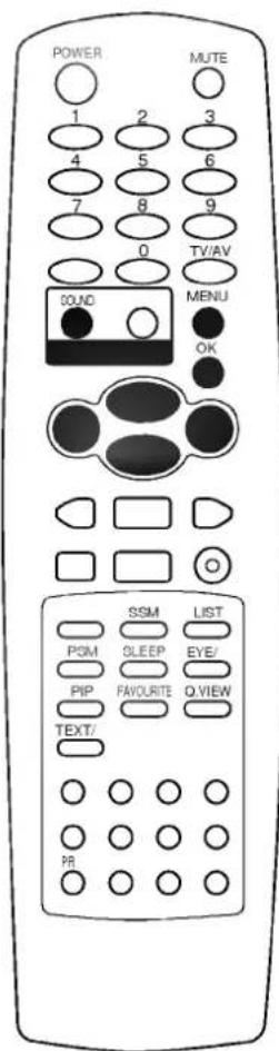 LG CT-21Q45VE - Выбор функции "Турбо звук" (не во всех моделях) - 4