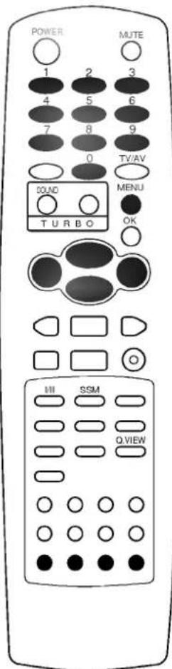 LG CT-21Q45VE - Пропуск номера программы - 2