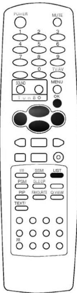 LG CT-21Q45VE - Просмотр страниц таблицы программ - 1